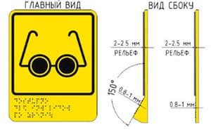 ГОСТ Р 52131-2019 Технические требования знаковых средств отображения ...