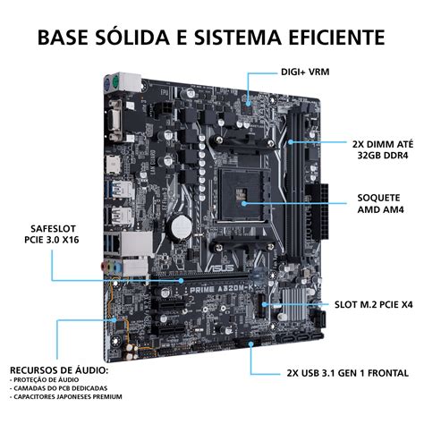 Placa Mãe Asus Prime A320m Kbr Chipset A320 Amd Am4 Matx Ddr4