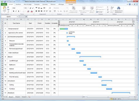 Créer un diagramme de Gantt pour Excel