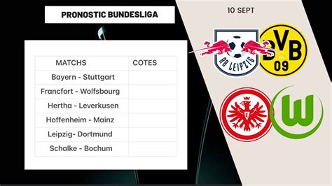 Pronostic Foot Mes Pronostics Bundesliga Leipzig Dortmund