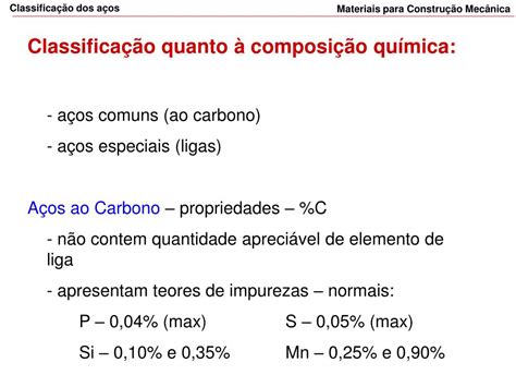 Composição Quimica Dos Aços - Composição Quimica Dos Aços - NAZAEDU