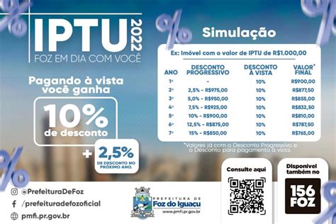 Iptu 2022 Foz Primeira Parcela Ou Cota única Vence Na Próxima Quarta