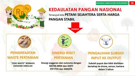 ITS Beri Rekomendasi Soal Ketahanan Pangan Nasional Pasca Covid 19