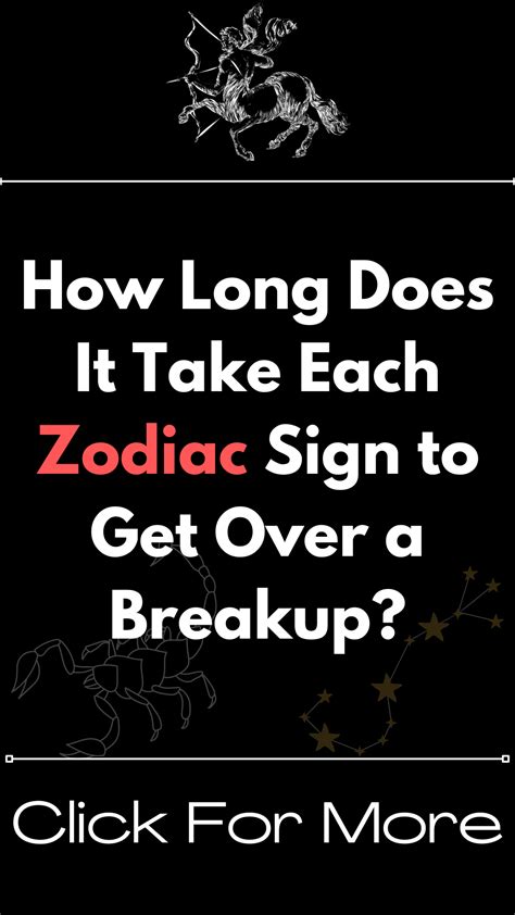 How To Get Over A Breakup Based On Your Zodiac Sign Moon Reading Artofit