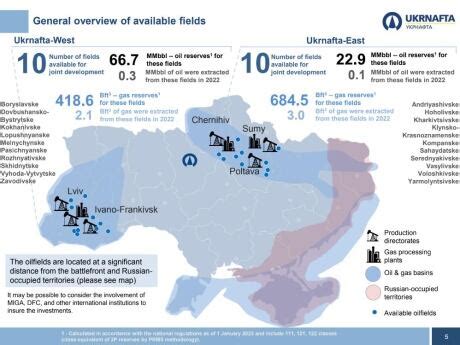 Ukraine Hopes To Rejuvenate Its Oil And Gas Sector And Wants Canada