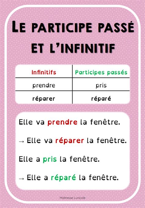 Le participe passé et linfinitif Maîtresse Lunicole