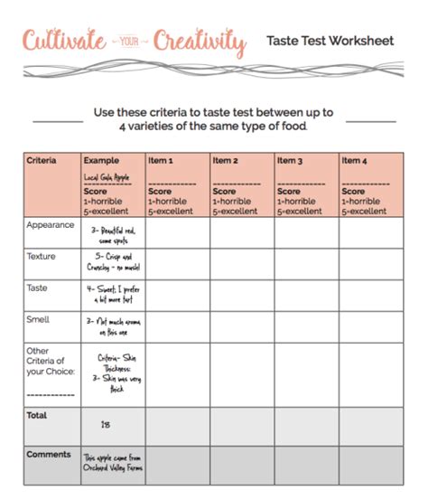 Food Contest Judging Sheet