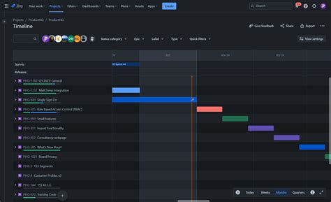 Unlock Productivity With Jira Roadmaps: Your Guide To Awesome Product ...