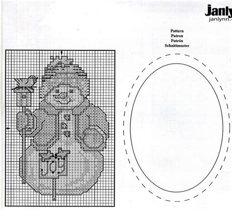 Hoemberek Janlynn Cross Stitch Patterns Cross Stitch Christmas