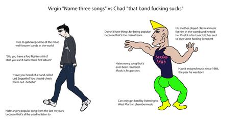 Virgin Modern Gaming Vs Chad 2000s Gaming R Virginvschad