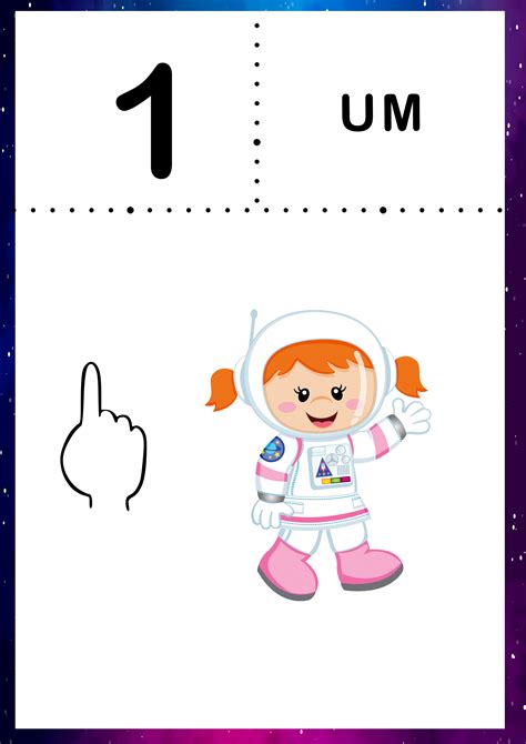 Números de Parede tema Astronauta libras Educa Market