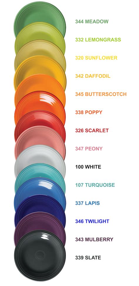 Fiestaware Colors 2024 - Flori Jordana