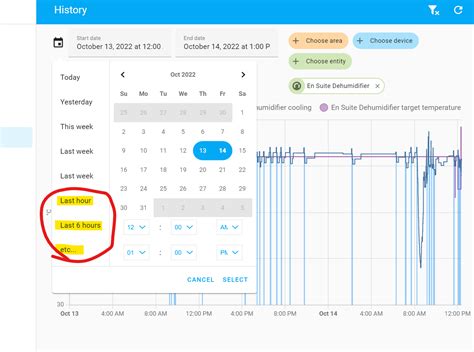 Wth Doesn T The History Graph Have More Convenient Presets E G Last Hour Month Of What