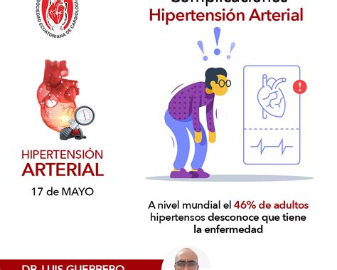 Hipertensi N Arterial Archivos Sociedad Ecuatoriana De Cardiolog A