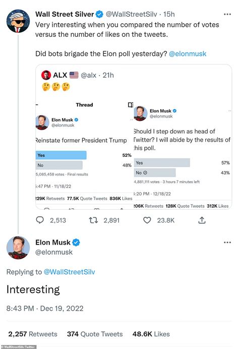 Elon Musk Breaks Silence On Disastrous Twitter Poll Voting Him Out