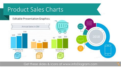 Sales Report Template Powerpoint - Tisnyi.com