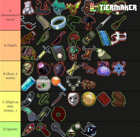 Risk of Rain 2 : Engineer Items Tier List (Community Rankings) - TierMaker