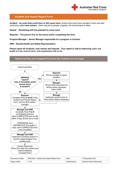 Lifeguard Incident Report Form Red Cross Reportform Net