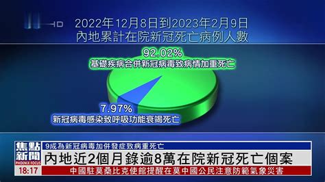 内地近2个月录逾8万在院新冠死亡个案凤凰网视频凤凰网