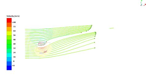 The Aerodynamics Of A F1 Rear Wing Cfd Explained