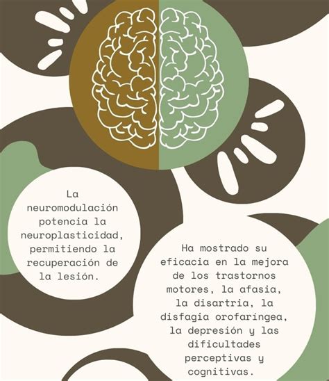 Emt Neuromodulación Instituto Neurocognitivo Incia