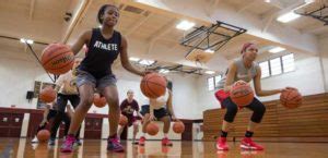 Definitive Guide to Best Basketball Drills for Middle School - Stepien ...