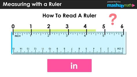 Level 29 Measurements English Visual Dictionary Memrise