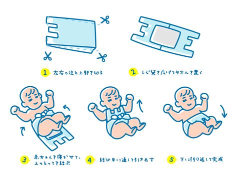 災害時の骨折などの応急処置 レジ袋が三角巾・包帯代わりに！ ポリ袋・ゴミ袋のサニパック