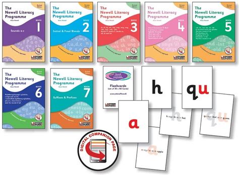 Newell Literacy Programme Revised Edition 2023 Abc School Supplies