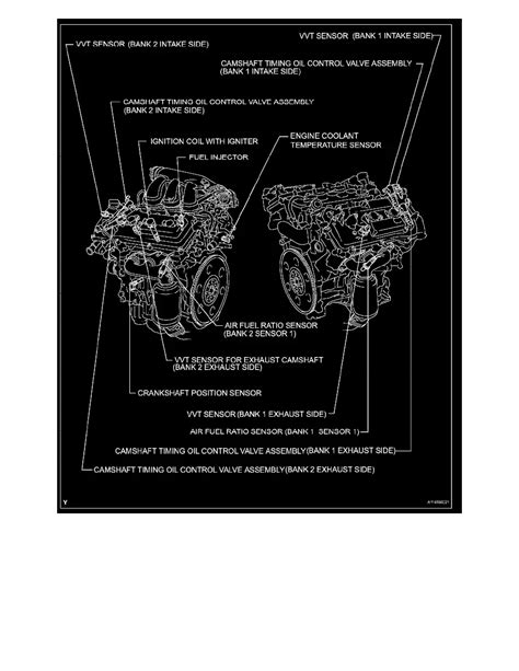 Toyota Workshop Service And Repair Manuals Sienna Awd V L Gr Fe