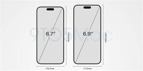 Les Premi Res Images Cao Montrent L Cran Plus Grand De L Iphone Pro Max