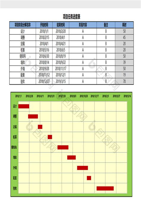 简约项目任务计划甘特图excel表模板下载 包图网