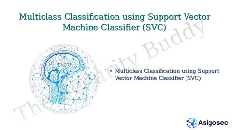 Multiclass Classification Using Support Vector Machine Classifier Svc