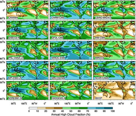 Annual Means Of The High Cloud Fractions In The 14 Amip Models And