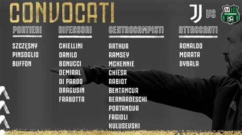 I Convocati Per Il Sassuolo Juventus