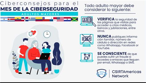 Ecucert On Twitter Primera Campaña Educativa Regional De Ciberseguridad De Csirtamericas En