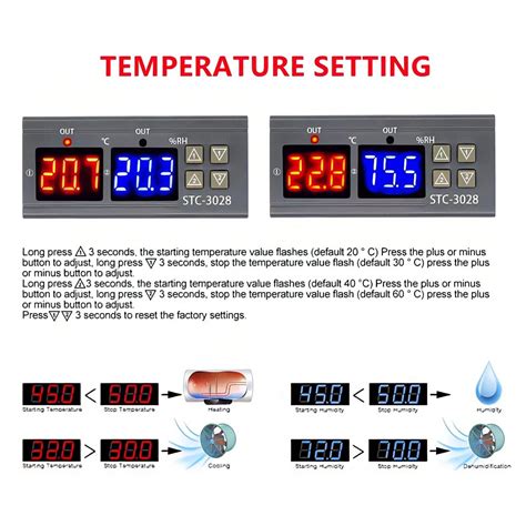 Contr Leur De Temp Rature Pour Hygrom Tre Num Rique Test Et Avis