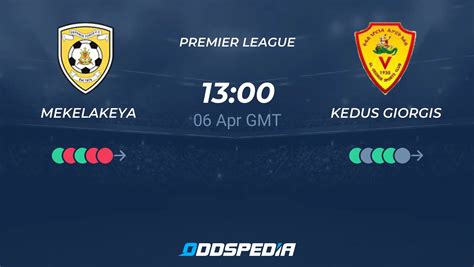 Mekelakeya Vs Kedus Giorgis Predictions Odds Live Score Stats