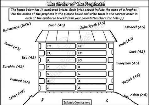 The Order Of The Prophets Activity Sheet Islamic Comics