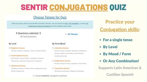 Sentir Conjugation Conjugate Sentir In Spanish Tell Me In Spanish