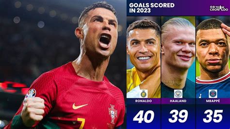 RONALDO DEVIENT LE MEILLEUR BUTEUR EN 2023 CR7 40 BUTS SURPASSE