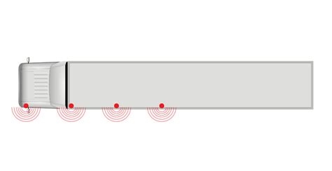 Blind Spot Cyclist Detection VisionTrack