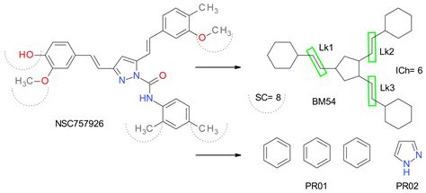 Molecules Free Full Text Quantitative And Qualitative Analysis Of