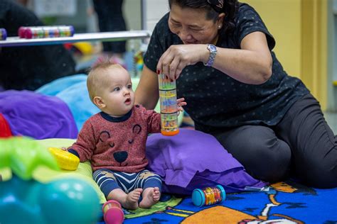 Mike Reynolds Early Learning Childcare Centre Learning Outcomes For