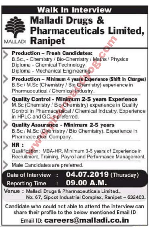 Malladi Drugs Walk In Interview For Multiple Departments 4 July