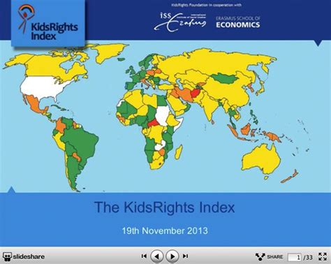 Kidsrights Index It Is The First Global