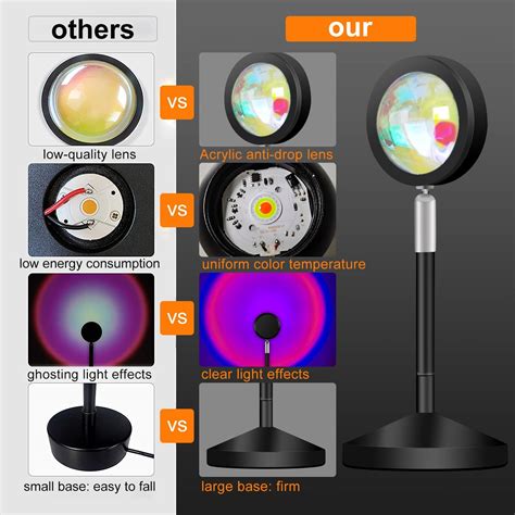 Sunset Lamp Projector For Room, LED Sunset Light With Remote Control 16 Colors | BigEasyMart.com