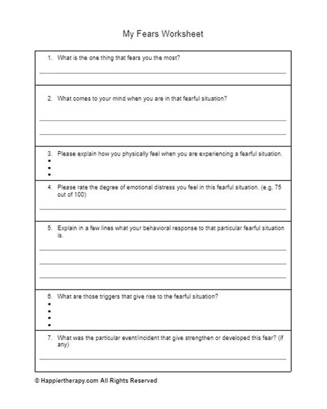 Worksheet Working Through Birth Fears