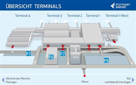 Suchen & Finden - Flughafen Stuttgart