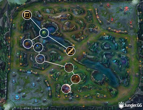 Pro Poppy jungle path, S13 jg routes, clearing guide and build » Jungler.GG